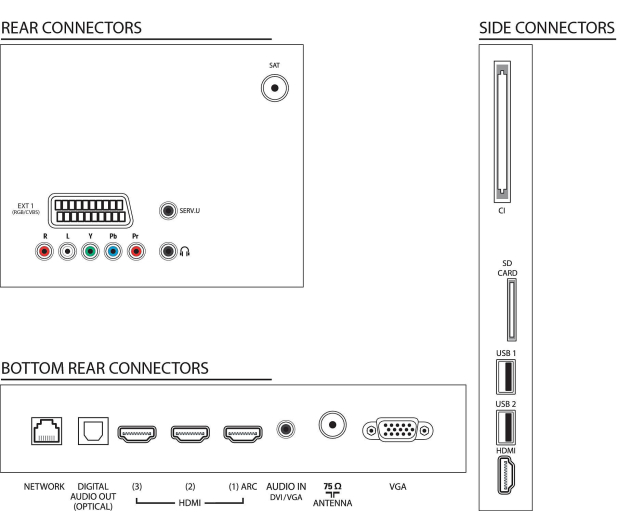Philips 37PFL7606 - 1403949 - zdjęcie 6